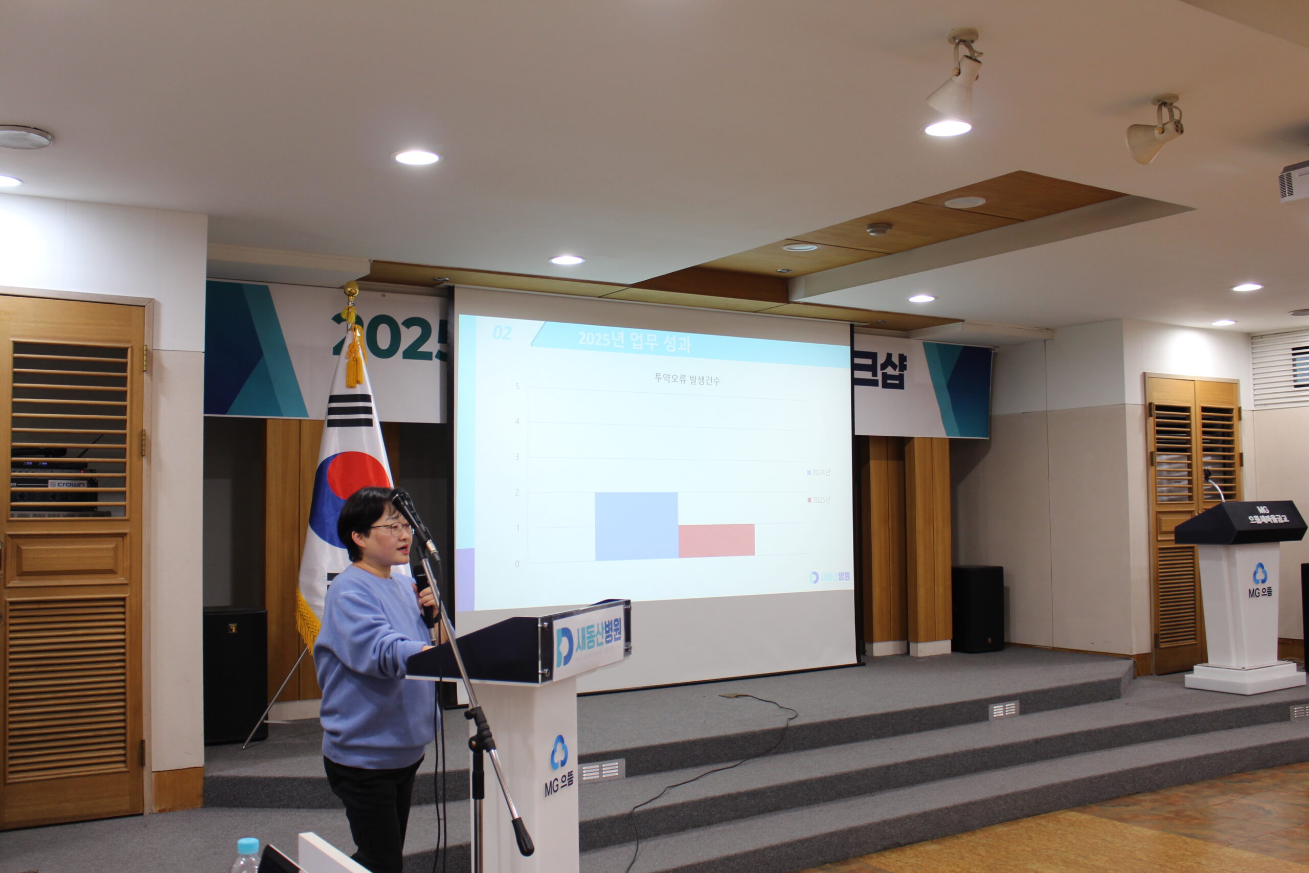 2025년 새동산병원 워크숍 진행