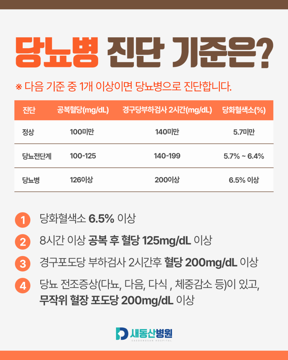새동산병원_카드뉴스_2